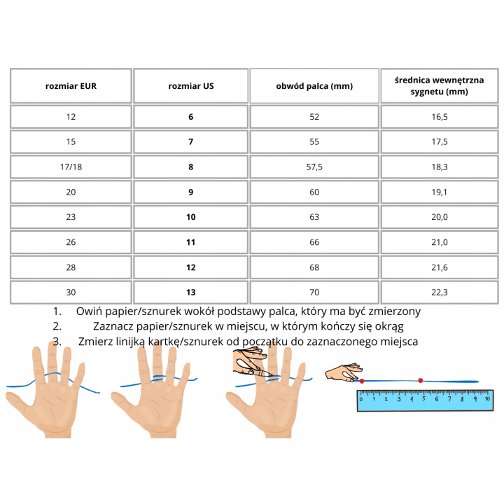 Sygnet Pierścień Nordycki Obrączka Wilki Mitologia 7 / 17,5 / eu 15